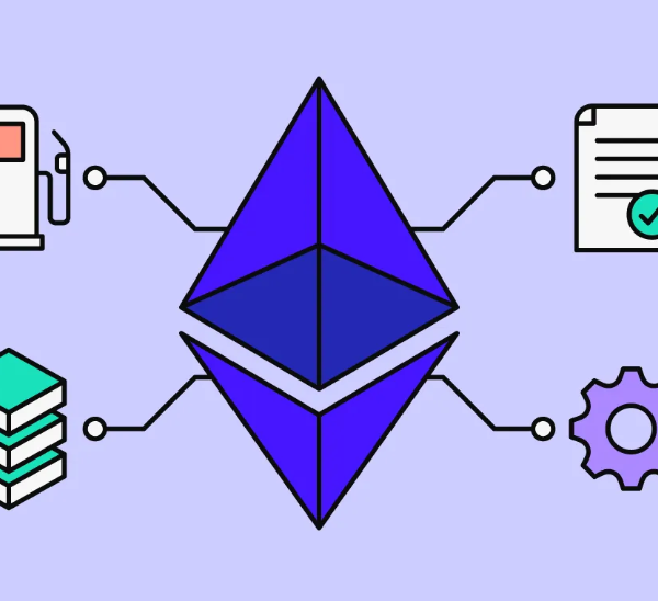 What Is Ethereum and Why Is It Important?