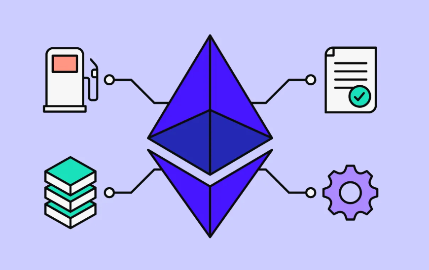 What Is Ethereum and Why Is It Important?