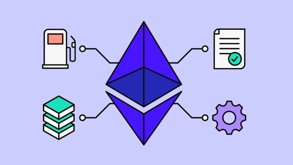 What Is Ethereum and Why Is It Important?